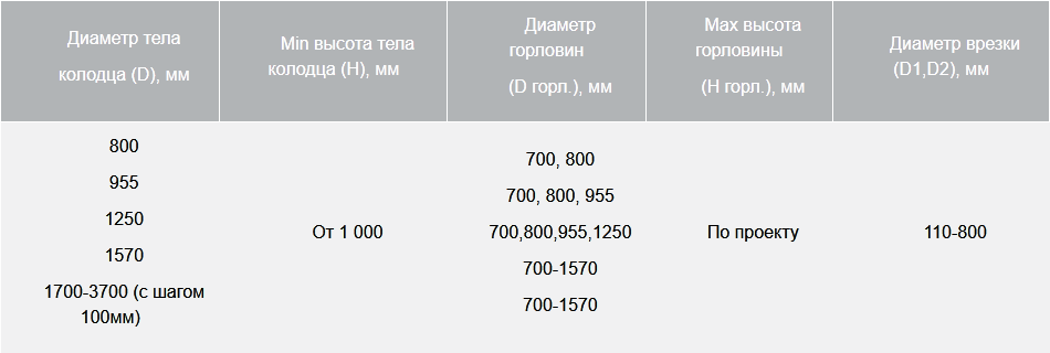 Гаситель.png Гаситель.png
