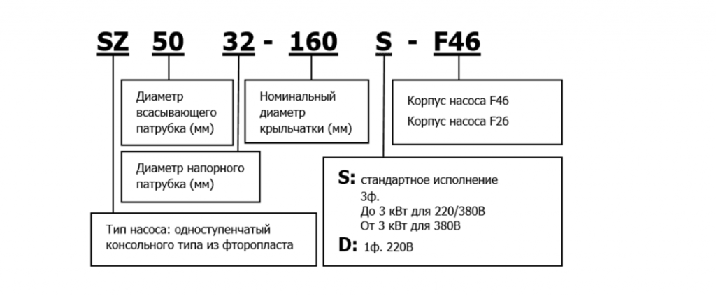 маркировка последняя.png