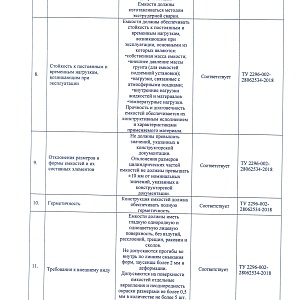 ПИ №99896-ПРГ_26 от 14.08.2026 - Ёмкостное оборудование-3